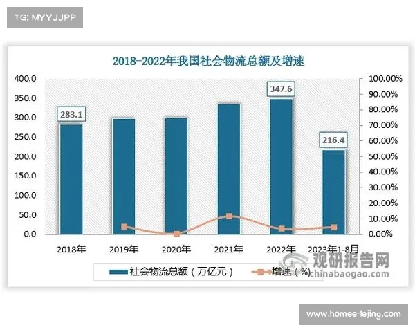 《深度解读:山东民营企业入围名单揭晓,谁将引领未来发展趋势》 《深度解读:山东民营企业入围名单揭晓,谁将引领未来发展趋势》