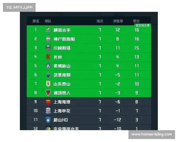 亚冠八强:中超球队进攻策略 亚冠八强:中超球队进攻策略